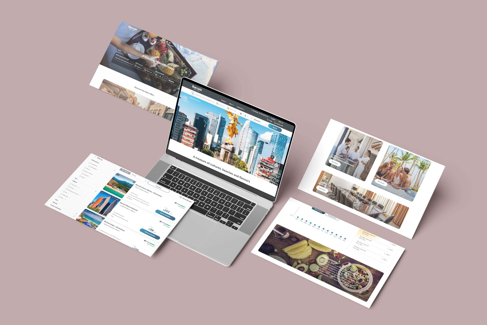 Barceló Hotel Group case study